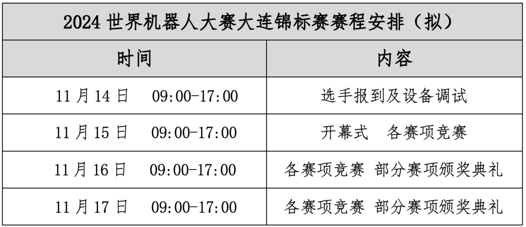 “关于举办2024世界机器人大赛大连锦标赛的通知